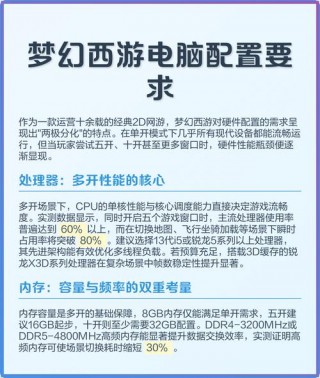 单开梦幻西游笔记本电脑推荐，梦幻单开玩什么2020？