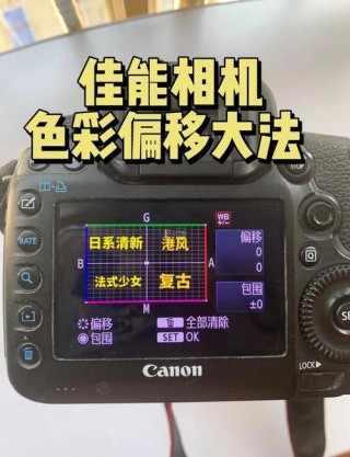 佳能950参数？佳能950is使用说明