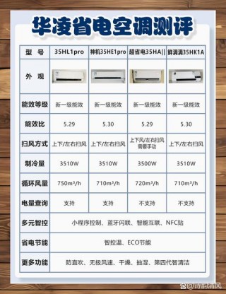制冷笔记本电脑推荐，液冷笔记本电脑