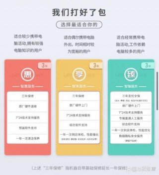 笔记本电脑保险推荐，笔记本保险烧了多少钱？