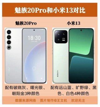 魅族20pro和小米13pro哪个好？魅族17pro对比小米10pro哪个更值得买
