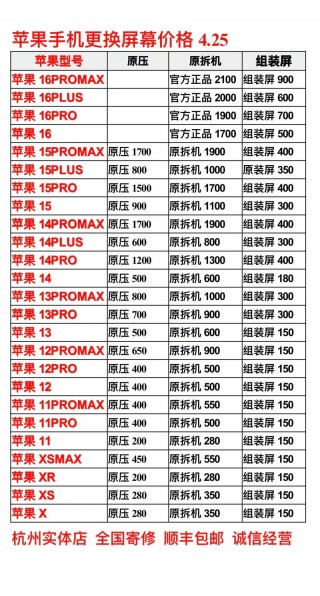 苹果6s换外屏要多少钱？iphone 6s换外屏多少钱