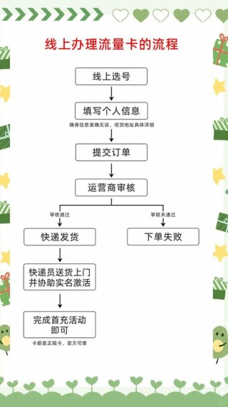 笔记本电脑网卡在哪办，笔记本网卡在哪个地方
