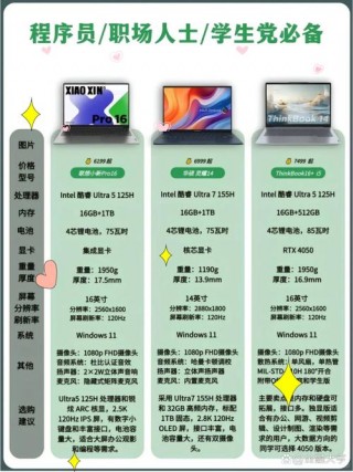 驱动好的笔记本电脑推荐？笔记本好用的驱动软件