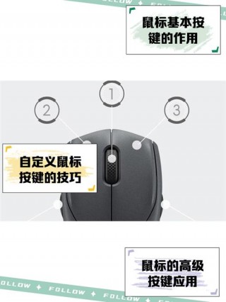 小米鼠标怎么连接电脑没反应，小米鼠标怎么连接台式电脑