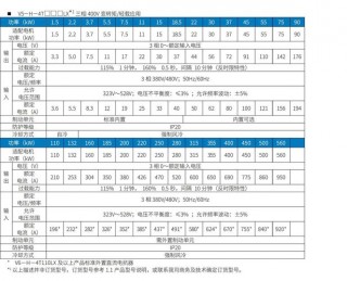 环宇飞扬摄像头怎么连接电脑？环宇飞扬摄像头驱动下载