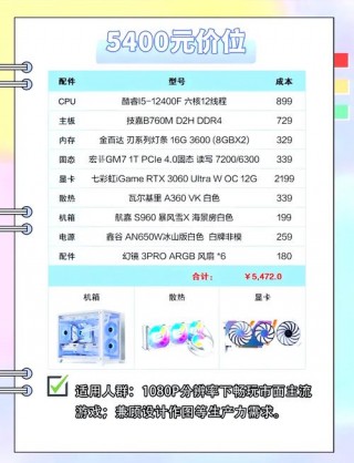 小白买台式电脑需注意什么？小白买台式电脑需注意什么细节