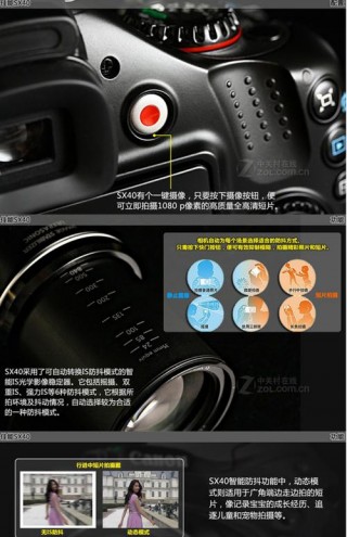 佳能sx40hs镜头口径多少，佳能sx40hs能加镜头吗？