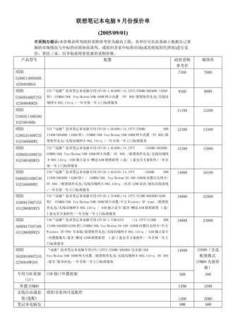 课本笔记本电脑推荐，课堂笔记本推荐