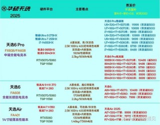 教综笔记本电脑推荐游戏，适合笔记本的电脑游戏