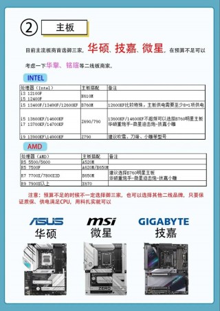creo推荐什么笔记本电脑好，推荐一款用creo软件的笔记本