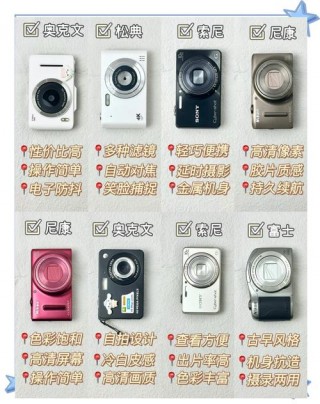 佳能m50和索尼a6000哪个好，佳能m5与索尼a6000到底哪个好？