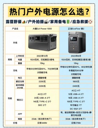 电源的作用，电厂ups电源的作用