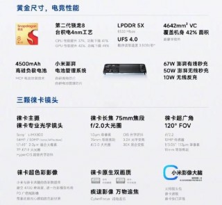 小米13pro什么时候降价？小米13pro降价抄底