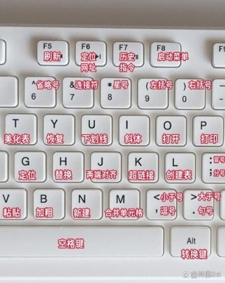 笔记本键盘乱了怎么调回来，笔记本的键盘错乱怎么办？