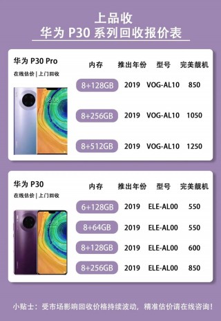 p8华为青春版多少钱，huaweip8青春版？
