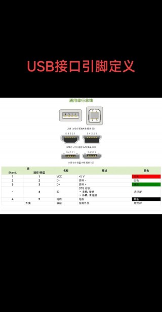 电脑数据线是什么样，电脑数据线叫什么名字