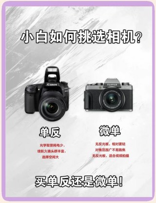 什么是微单反相机？微单相机的定义