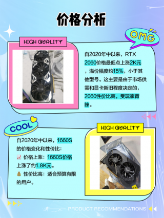 显卡涨价1660涨了多少，显卡1660费用走势