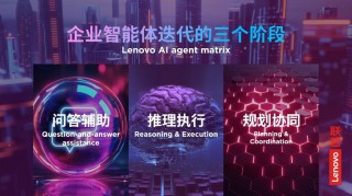 联想电脑人工智能叫什么，联想电脑人工智能叫什么名字？