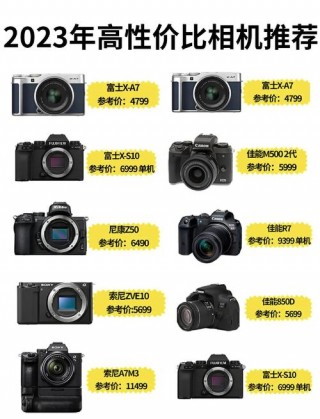 4k相机拍照怎么样，4k拍摄？