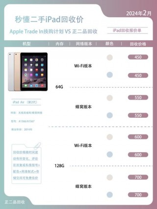 ipad2刚上市多少钱，ipad2市场价多少?？