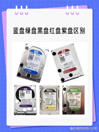 电脑硬盘什么样，电脑硬盘什么样?？