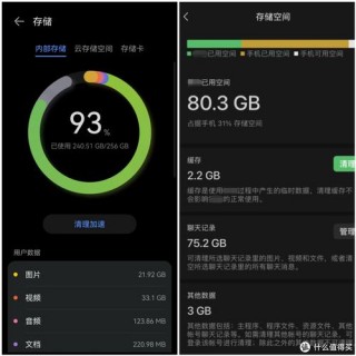 iphone6s内存几g，iphone6s内存规格