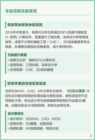 k600012g显卡怎么样，k6000显卡评测？