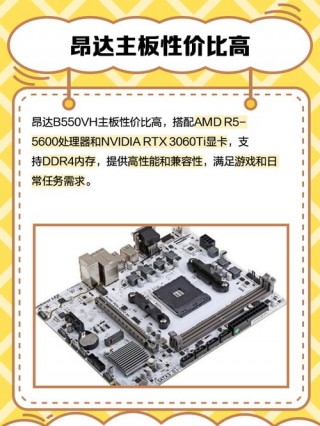 昂达显卡算几线产品，昂达显卡属于几线？