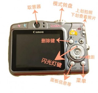 佳能a710is支持多大的内存卡，佳能a710is怎么样？