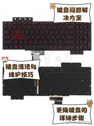 华硕笔记本电脑右边的数字键盘怎么开？华硕笔记本电脑右边的数字键盘怎么开启