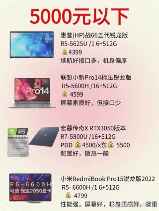 英专生笔记本电脑推荐，英语专业笔记本用处大吗？