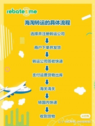 海淘笔记本用哪个转运？转运中国 笔记本电脑