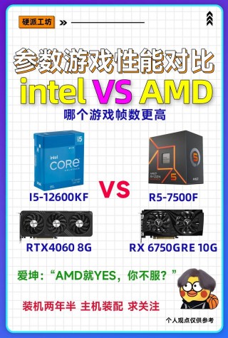 intel620显卡是独显吗，英特尔620显卡是独立显卡吗