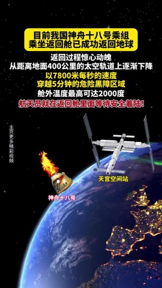 神舟14号几点着陆？神舟14号飞船发射时间和地点