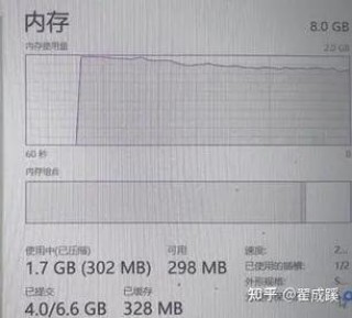 2g的内存条可以安装多大的系统？2g内存条有多大