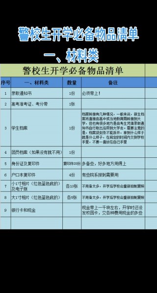 警校笔记本电脑推荐？警察学校可以带电脑吗