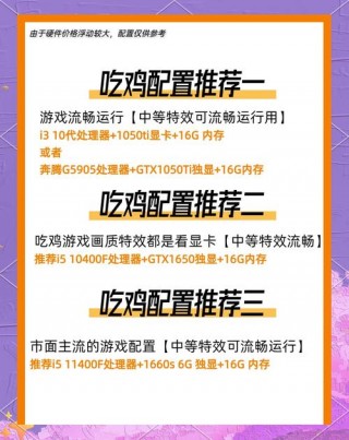 能玩吃鸡的显卡，能玩吃鸡的显卡有哪些？