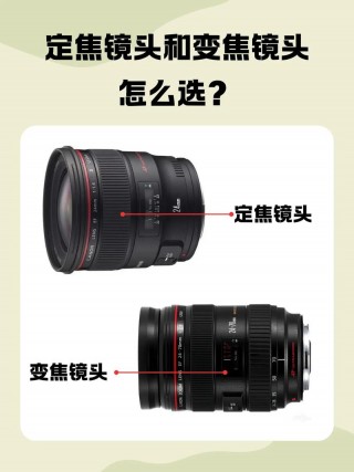定焦镜头和变焦哪个更实用，定焦镜头跟变焦镜头有什么区别