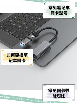 电脑网卡的作用，无线网卡是插上就有网吗？