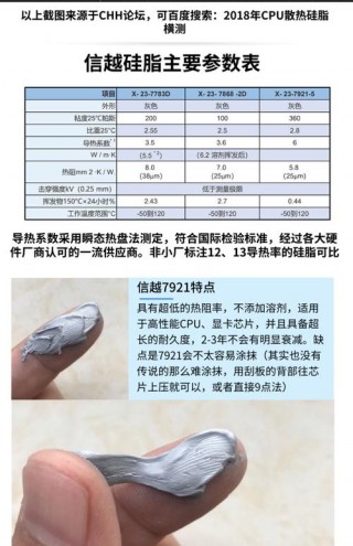 cpu硅脂导热系数多少比较好？cpu散热硅脂导热系数数字越大越好?