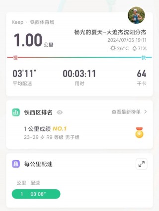 显卡性能对照表，显卡性能图2021