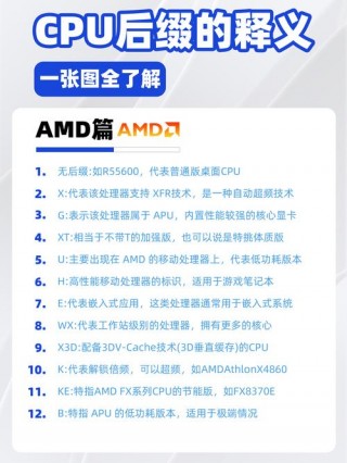 corei58thgen处理器怎么样，inteli58265处理怎么样？