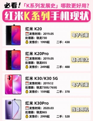 红米k20跑分多少，红米k20能跑多少分