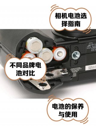 数码相机用几号电池，数码相机的电池是锂电池吗？