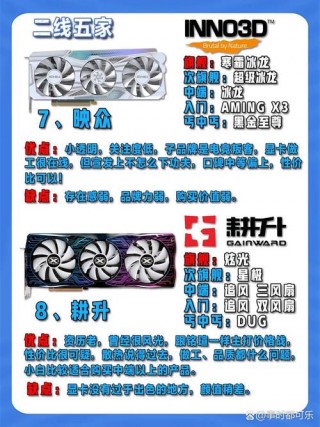 华擎的显卡质量怎么样，华擎系列