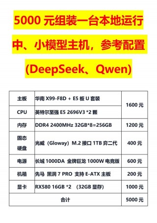 台式电脑内存多少钱一个？台式电脑内存条大概多少钱