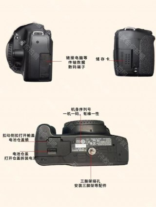 佳能摄像机连接电脑实时拍摄，佳能相机怎么连接电脑做摄像头