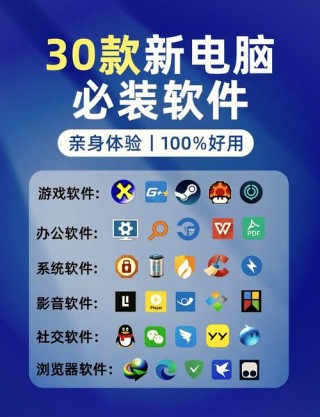 笔记本电脑应用推荐？笔记本电脑上常用的软件